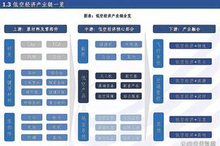 莺歌：锡安可以挂着三个人上篮得分 他想得分就能得分